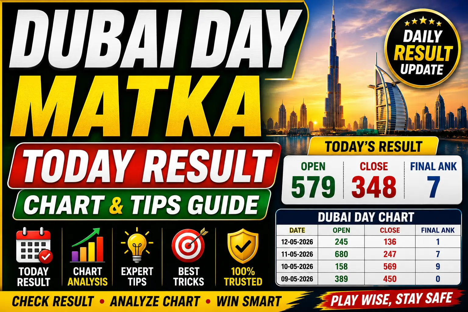 Dubai Day Matka