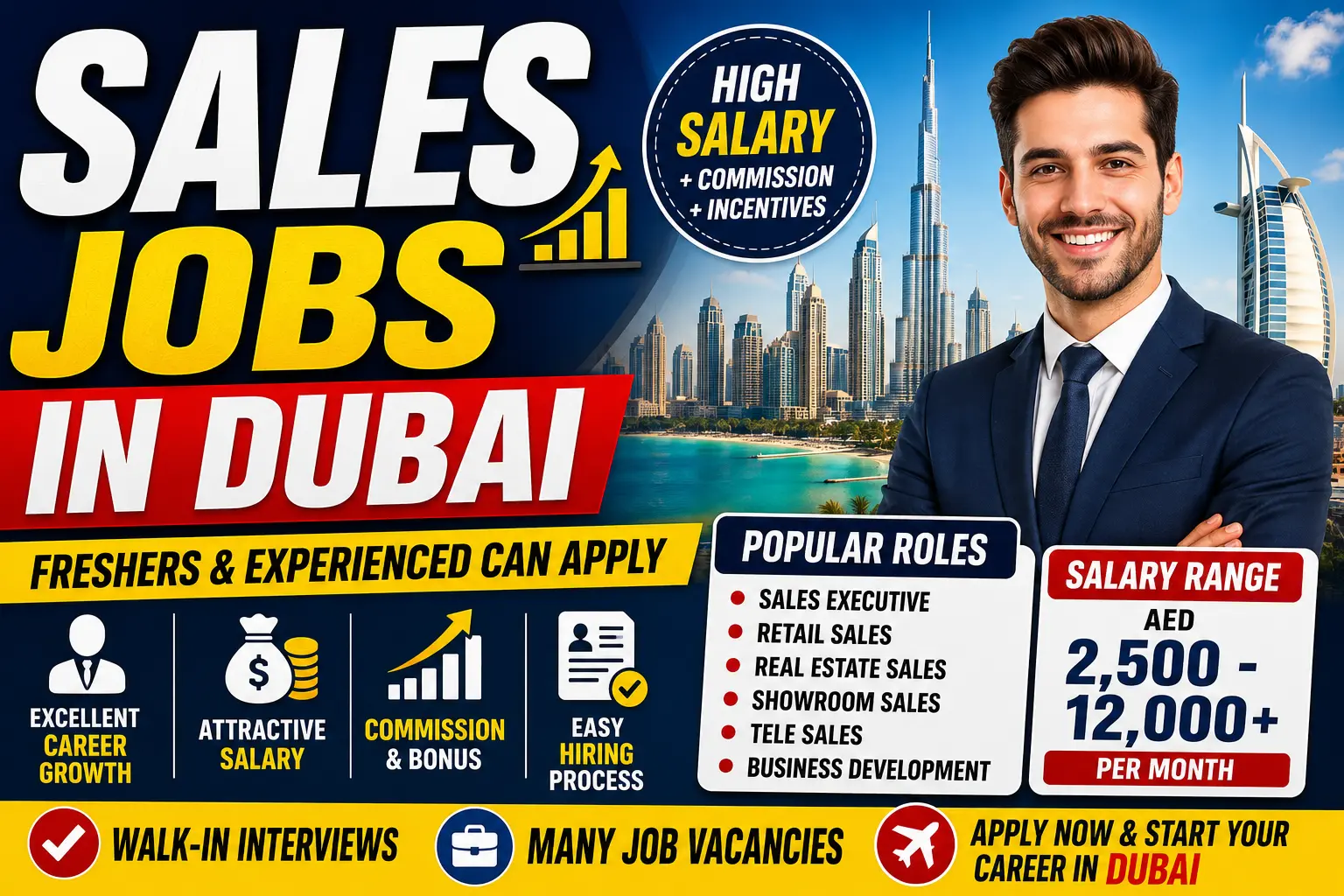 Sales Jobs in Dubai 2026